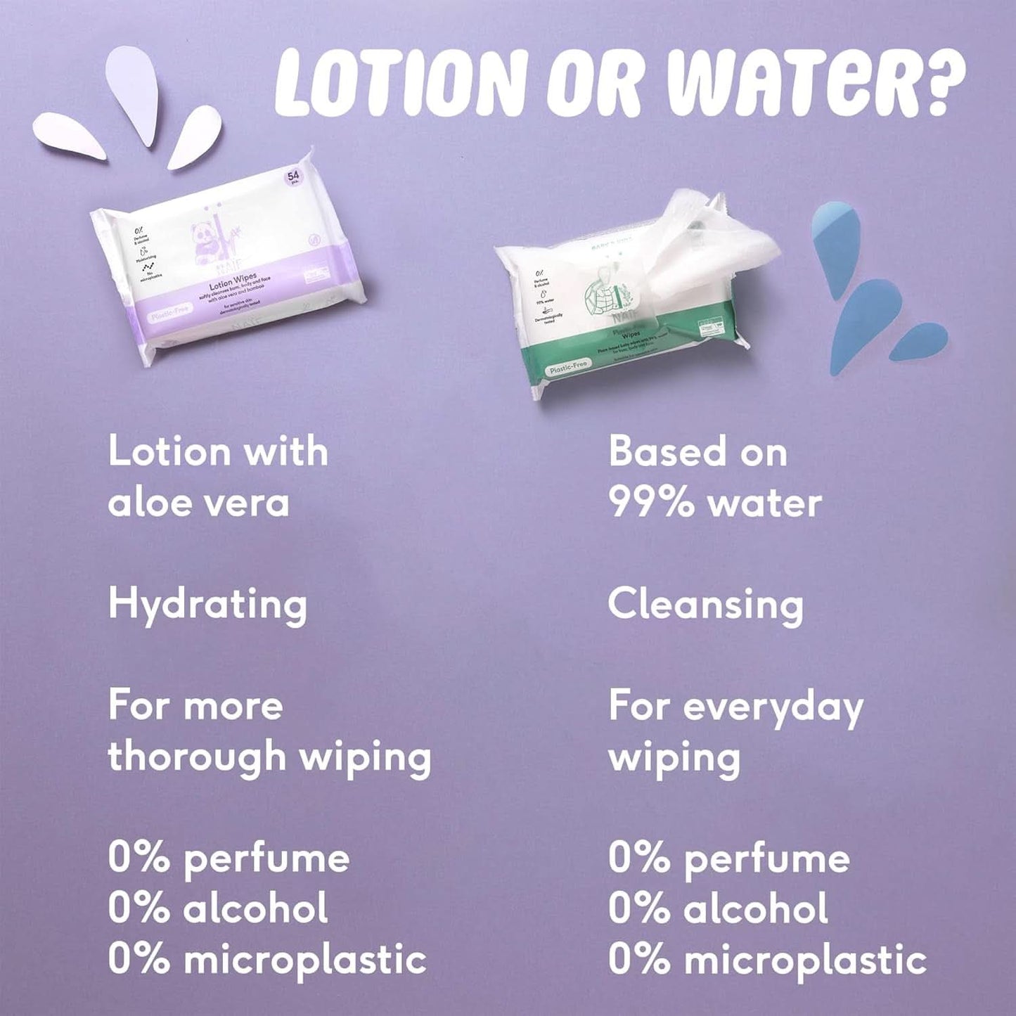 Naïf Plastikfreie Feuchttücher 864 Stück (16Er X 54 Feuchttuch) - Pflege Für Babypo, Körper Und Gesicht - 99% Aus Wasser - 0% Parfüm Und Alkohol - Nachhaltige Feuchttücherbox Eukalyptus Sensitiv Naty Shop