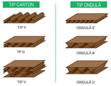 Set 20 cutii carton CO5, EB, 400 x 200 x 285 Cutii ambalare Nati Shop
